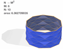 Schwarz lantern with M {\displaystyle M} axial slices and N {\displaystyle N} radial vertices. The limit of the area as M {\displaystyle M} and N {\displaystyle N} tend to infinity doesn't converge. In particular it doesn't converge to the area of the cylinder.