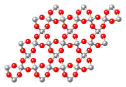 Silica family (SiO2 3D network), β-quartz