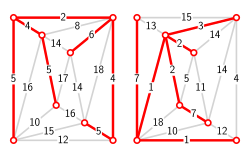 Random minimum spanning tree on the same graph but with randomized weights