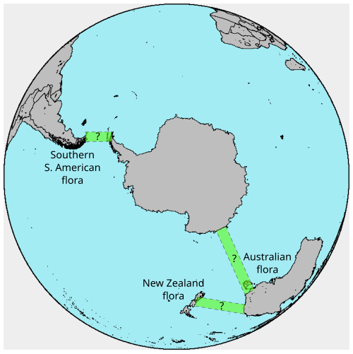 The botanist Joseph Dalton Hooker, noting similarities of the floras of Australia, New Zealand, and southern South America in his six-volume Flora Antarctica, published between 1844 and 1859, proposed that land bridges had once existed between these land masses.[4]