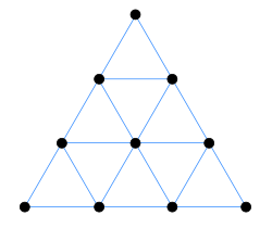 The tetractys