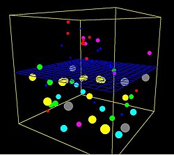 Computer simulation of the process of osmosis