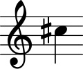 C-sharp musical note