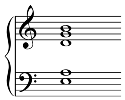 The "So What" chord uses three intervals of a fourth.