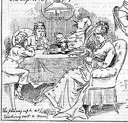 Caption reads: "The phonograph at home reading out a novel." From Daily Graphic (New York), 2 April 1878. Less than a year after the invention of the phonograph, this drawing offered a future vision. Novels however would remain impractical for phonographs until the 1930s.
