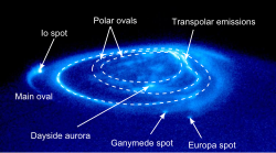 Image of Jupiter's northern aurorae, showing the main auroral oval, the polar emissions, and the spots generated by the interaction with Jupiter's natural satellites