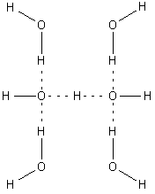 Schematic representation of the bihydroxide ion[3]