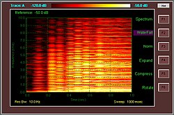 Spectrogram of the first second of an E9 chord played on a Fender Stratocaster guitar with noiseless pickups. Below is the E9 chord audio: