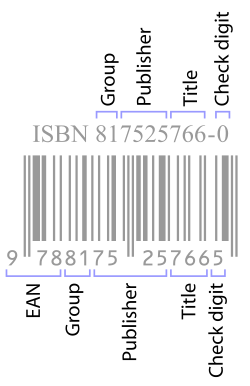 Details of an ISBN