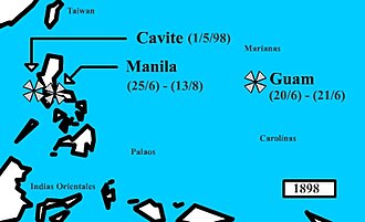 The Pacific theater of the Spanish–American War