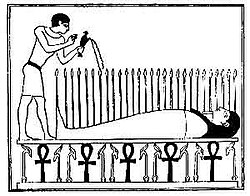 Osiris-Nepra, with wheat growing from his body. From a bas-relief at Philae.[41] The sprouting wheat implied resurrection.[42]