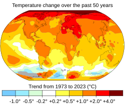 Change in average temperature