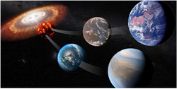 Evolutionary paths of Earth and Venus. Venus has been the prime example for a planet resembling Earth and how such a planet can differ.