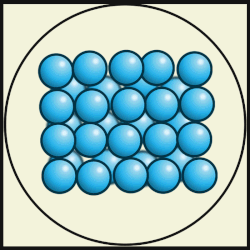 Simple illustration of particles in the solid state – they are closely packed to each other.