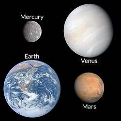 The four terrestrial planets of the Solar System: Mercury, Venus, Earth and Mars Shown to scale