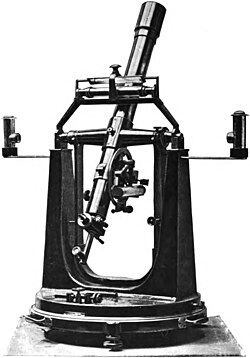 Astronomical transit and zenith telescope, 1898