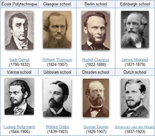 The thermodynamicists of the original eight founding schools of thermodynamics. The schools with the most-lasting influence on the modern versions of thermodynamics are the Berlin school, particularly Rudolf Clausius's 1865 textbook The Mechanical Theory of Heat, the Vienna school, with the statistical mechanics of Ludwig Boltzmann, and the Gibbsian school at Yale University of Willard Gibbs' 1876 and his book On the Equilibrium of Heterogeneous Substances which launched chemical thermodynamics.[8]