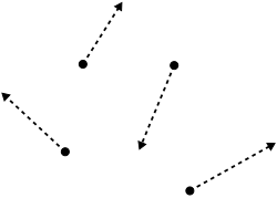 Gas-phase particles (atoms, molecules, or ions) move around freely in the absence of an applied electric field.