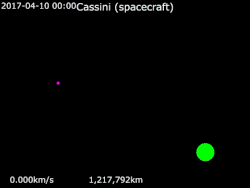 Animation of Cassini's Grand Finale Cassini Saturn