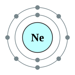 An atomic shell diagram with neon core, 2 electrons in the inner shell and 8 in the outer shell.