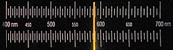 Emission spectrum for sodium, showing the D line