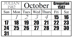 In 1582 when Roman Catholic countries such as Spain adopted the Gregorian calendar, ten days were omitted from the month of October.