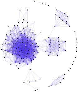 Centrality