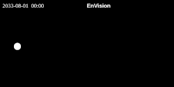 Animation of EnVision's proposed trajectory during the aerobraking phase around Venus