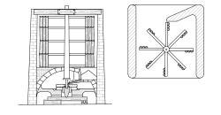The Persian horizontal windmill, the first practical windmill