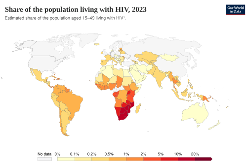 Share of the population infected with HIV