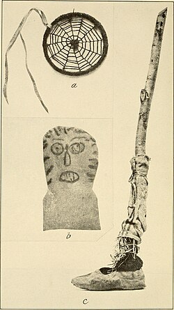 "Spider web" charm, hung on infant's cradle (shown alongside a "Mask used in game" and "Ghost leg), to frighten children", Bureau of American Ethnology Bulletin (1929).