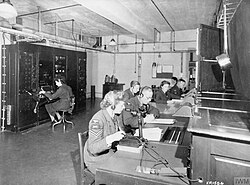 East Coast Chain Home radar operators in England