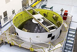 CubeSats Integration