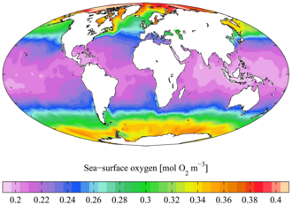 Sea surface oxygen concentration in moles per cubic meter from the World Ocean Atlas[127]