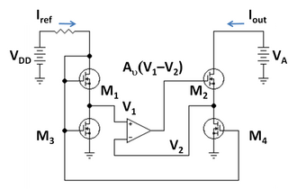 MOSFET version of gain-boosted current mirror; M1 and M2 are in active mode, while M3 and M4 are in ohmic mode, and act like resistors. The operational amplifier provides feedback that maintains a high output resistance.