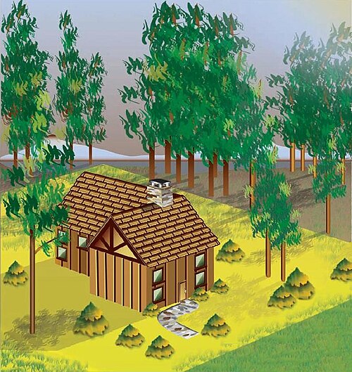 Graphic from the Government Accountability Office showing defensible space surrounding a home. The defensible space is marked in yellow.