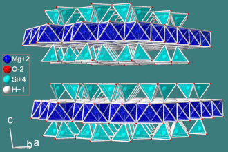 The structure of talc is composed of Si2O5 sheets with magnesium sandwiched between sheets in octahedral sites.