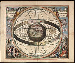 The geocentric Ptolemaic system of the universe depicted by Andreas Cellarius, 1660–1661