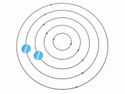 A rigid-body vortex