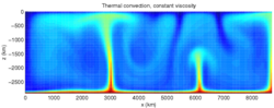 This figure is a snapshot of one time-step in a model of mantle convection. Colors closer to red are hot areas and colors closer to blue are cold areas. In this figure, heat received at the core–mantle boundary results in thermal expansion of the material at the bottom of the model, reducing its density and causing it to send plumes of hot material upwards. Likewise, cooling of material at the surface results in its sinking.