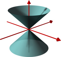 A double-cone is a surface of revolution, generated by a line.