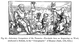 Sedentary Occupations of Peasants – by Holbein, in the "Cosmographie" of Munster (Basle, 1552, folio)