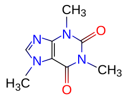 This structural formula for molecule caffeine shows a graphical representation of how the atoms are arranged. Similar structural representations are used in organic chemistry, an important branch of chemistry.