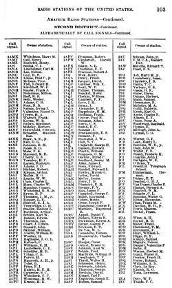 Department of Commerce callbook, 1919