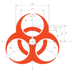 The Biohazard Symbol with dimensions