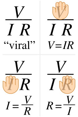 Covering the unknown in the Ohm's law image mnemonic gives the formula in terms of the remaining parameters.