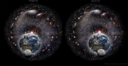 Cross-eyed stereography of an artistic depiction of the Solar System and nearby galaxies
