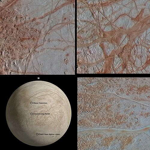 Closeup views of Europa obtained on 26 September 1998; images clockwise from upper left show locations from north to south as indicated at lower left.