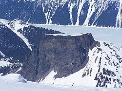The Table, British Columbia
