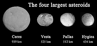 Relative sizes of the four largest asteroids. Vesta is second from left.